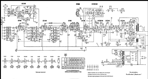 Cabinet II FE862A; Rafena Werke (ID = 1591547) Television