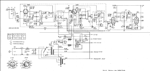 Dürer FE855G; Rafena Werke (ID = 804018) Television