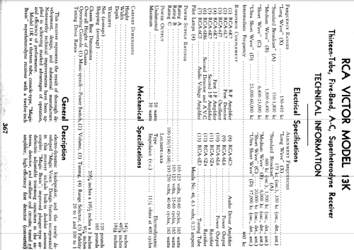 13K ; RCA RCA Victor Co. (ID = 961117) Radio