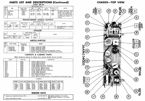1-X-4EJ 'The Charmflair' Ch= RC-1202C; RCA RCA Victor Co. (ID = 1005266) Radio