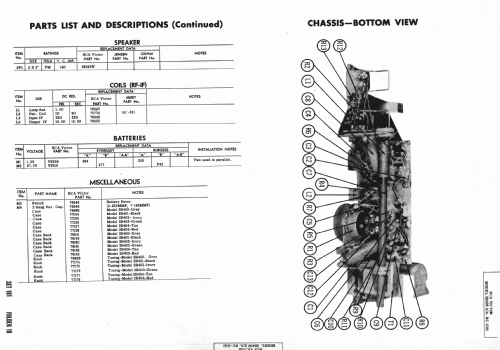 2B405 Ch= RC-1114; RCA RCA Victor Co. (ID = 982472) Radio