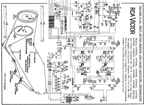 4VF464 Ch= RC-1211A + RS-199C / RS-177J; RCA RCA Victor Co. (ID = 182651) Radio