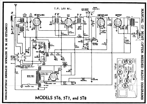 5T6 ; RCA RCA Victor Co. (ID = 218399) Radio