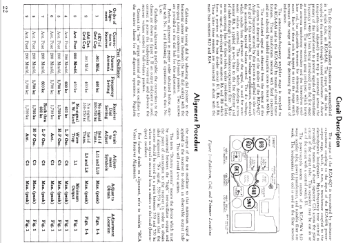 5T7 ; RCA RCA Victor Co. (ID = 908175) Radio