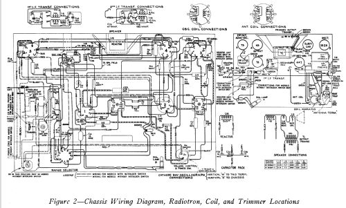 5X3 ; RCA RCA Victor Co. (ID = 957883) Radio