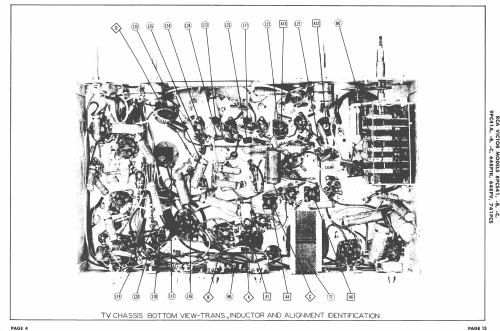 648PTK ; RCA RCA Victor Co. (ID = 1627216) TV Radio