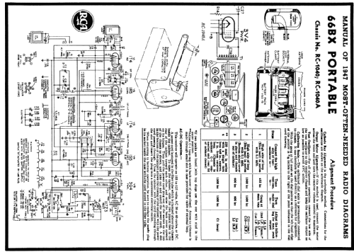 Globe-Trotter 66BX Ch= RC-1040; RCA RCA Victor Co. (ID = 73686) Radio