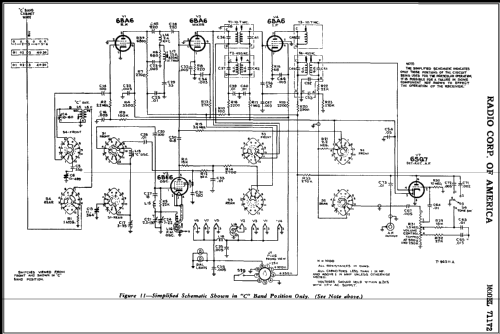 711V2 Ch= RK-117 RS-123; RCA RCA Victor Co. (ID = 403218) Radio