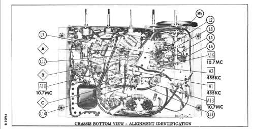 8-RF-13 Ch= RC-1168A; RCA RCA Victor Co. (ID = 2550016) Radio