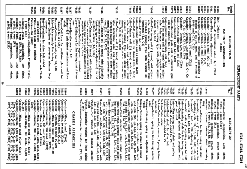 8T241 Ch= KCS28; RCA RCA Victor Co. (ID = 1198585) Television