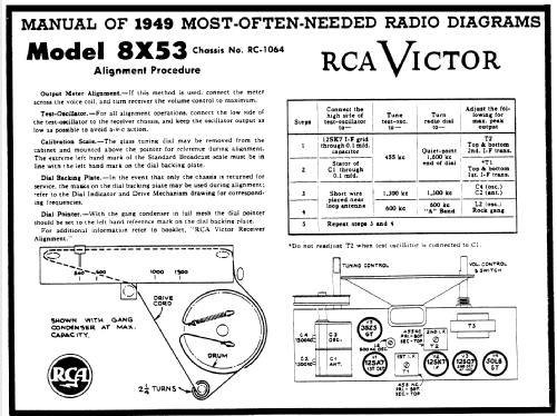 8X53 Ch= RC-1064; RCA RCA Victor Co. (ID = 100422) Radio