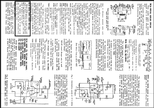 8X53 Ch= RC-1064; RCA RCA Victor Co. (ID = 357461) Radio