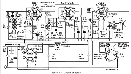 95X6 Ch= RC-381A; RCA RCA Victor Co. (ID = 977921) Radio