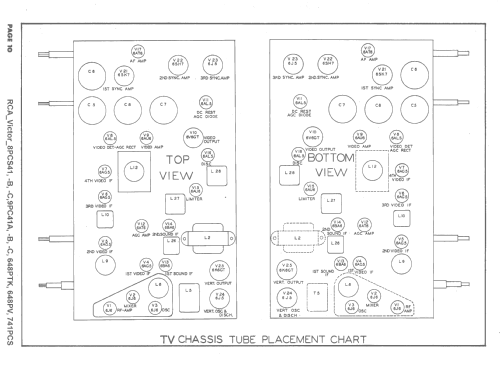 9-PC-41 ; RCA RCA Victor Co. (ID = 1627083) Television