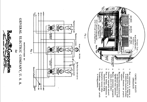AA1520 RF-Amplifier; RCA RCA Victor Co. (ID = 1027723) RF-Ampl.