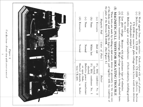 AP-935 Power Amp.; RCA RCA Victor Co. (ID = 1035702) Ampl/Mixer