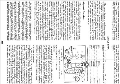 C9-4 ; RCA RCA Victor Co. (ID = 915816) Radio