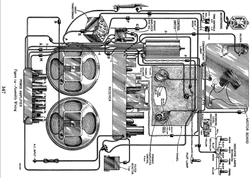 D22-1 ; RCA RCA Victor Co. (ID = 919958) Radio