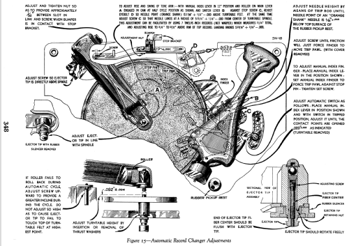 D22-1 ; RCA RCA Victor Co. (ID = 919967) Radio