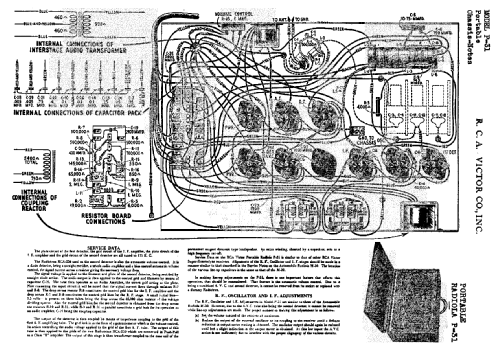 P-31; RCA RCA Victor Co. (ID = 888597) Radio