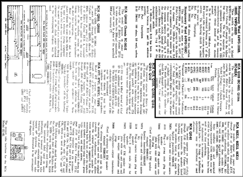 Q109X Ch=RC602A; RCA RCA Victor Co. (ID = 357180) Radio