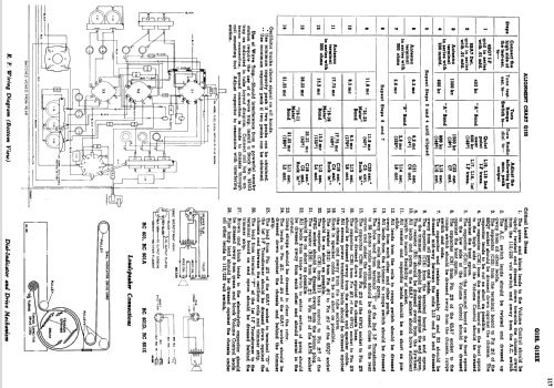 Q122X Ch= RC601A; RCA RCA Victor Co. (ID = 1106934) Radio