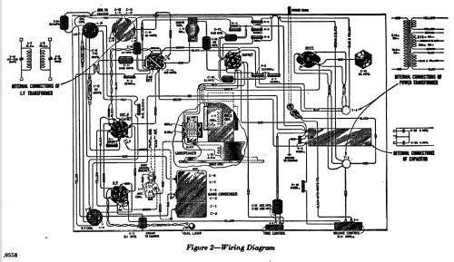 R-28 Ch= R-28; RCA RCA Victor Co. (ID = 949145) Radio