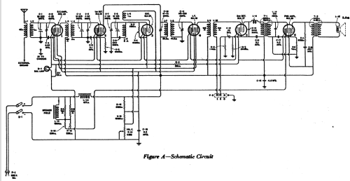 R-25 ; RCA RCA Victor Co. (ID = 954125) Radio