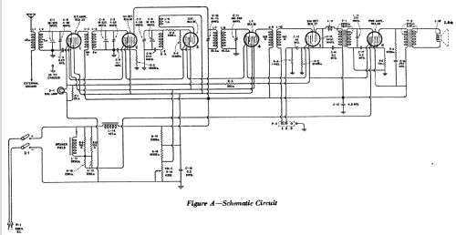 R-25 ; RCA RCA Victor Co. (ID = 954127) Radio