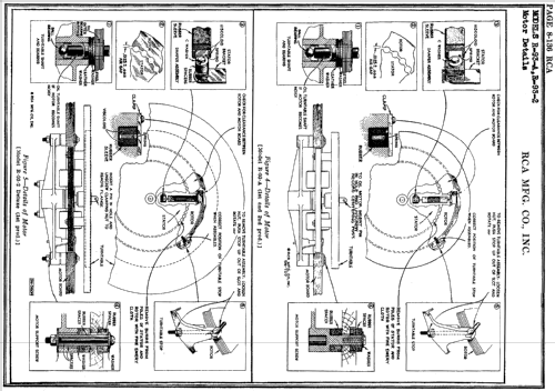 R-93-A 1st run Phono; RCA RCA Victor Co. (ID = 156991) Ton-Bild