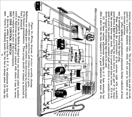Radiola 17 AR-927; RCA RCA Victor Co. (ID = 1029070) Radio