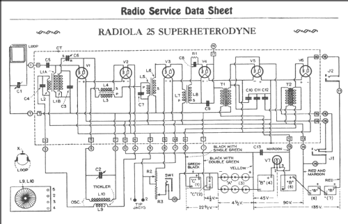 Radiola 25 AR-919; RCA RCA Victor Co. (ID = 242937) Radio