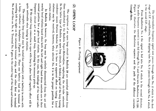 Radiola 28 AR-969; RCA RCA Victor Co. (ID = 1028625) Radio