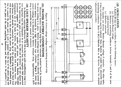 Radiola 28 AR-969; RCA RCA Victor Co. (ID = 1028631) Radio