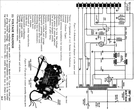 Radiola 47; RCA RCA Victor Co. (ID = 994347) Radio