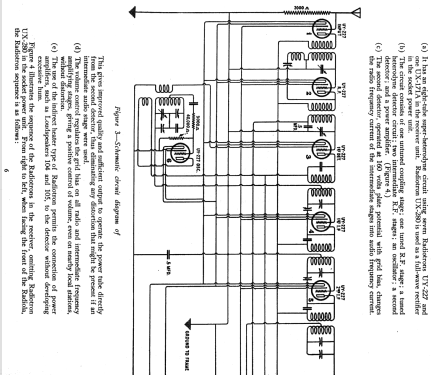 Radiola 60; RCA RCA Victor Co. (ID = 994593) Radio