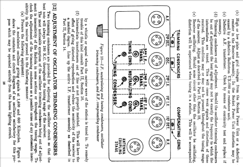 Radiola 60; RCA RCA Victor Co. (ID = 994605) Radio