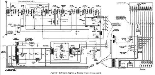 Radiola 82; RCA RCA Victor Co. (ID = 1006786) Radio