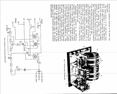 Radiola RS; RCA RCA Victor Co. (ID = 298414) Radio