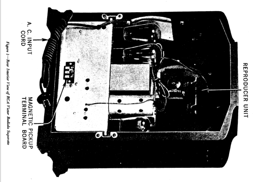 Radiola Superette R9-AC; RCA RCA Victor Co. (ID = 972162) Radio