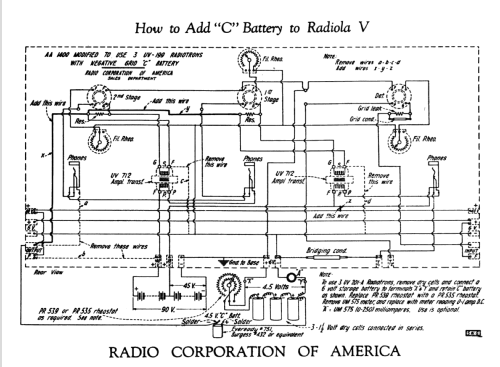 Radiola V AR885; RCA RCA Victor Co. (ID = 1027869) Radio