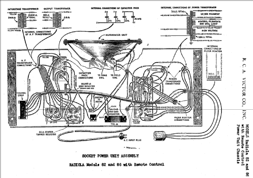 RAE68; RCA RCA Victor Co. (ID = 919234) Radio