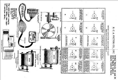 RAE68; RCA RCA Victor Co. (ID = 919235) Radio