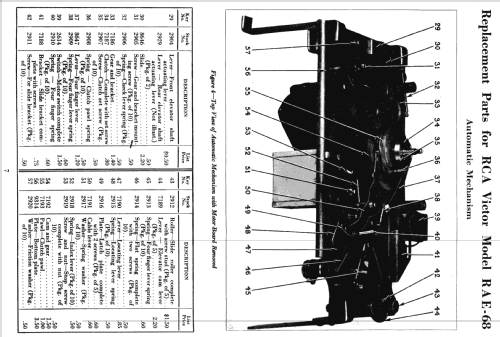 RAE68; RCA RCA Victor Co. (ID = 974375) Radio