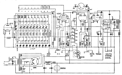 RCA Signalyst Signal Generator; RCA RCA Victor Co. (ID = 2547588) Ausrüstung