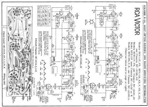 RFD 15 V Ch= RC-1213C; RCA RCA Victor Co. (ID = 192474) Radio