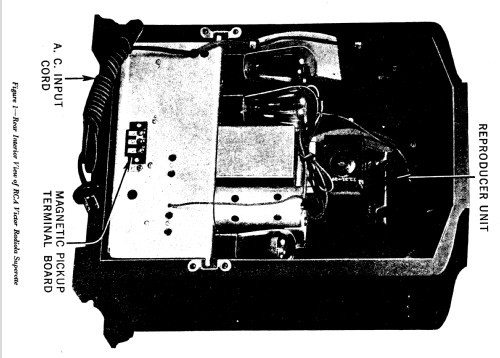 Superette R7-AC; RCA RCA Victor Co. (ID = 972186) Radio