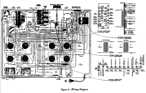 Superette R8; RCA RCA Victor Co. (ID = 972256) Radio