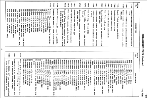 T-121 Ch= KCS34C; RCA RCA Victor Co. (ID = 1382533) Fernseh-E