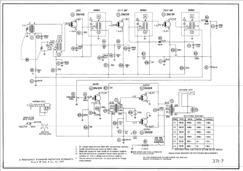 Transistor Six 9-BT-9H Ch= RC-1164A or RC-1164B; RCA RCA Victor Co. (ID = 2439403) Radio
